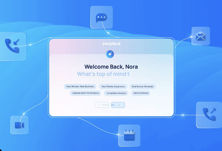 People.ai sales AI product video — assistant interface connected to call, email and calendar icons