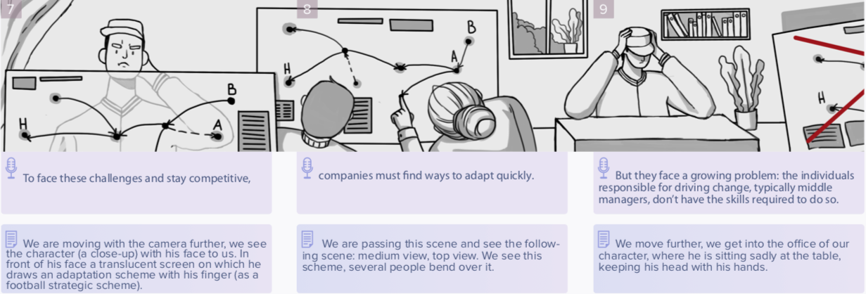 Why is it important to make storyboard while script-writing - №3